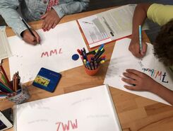 Mindmap Lernen Coaching Nachhilfe Würmtal Gräfelfing Ferienkurs