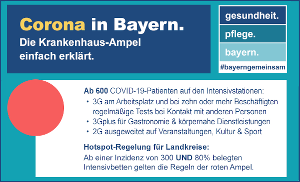 Ampel-Grafik in neuem Fenster öffnen