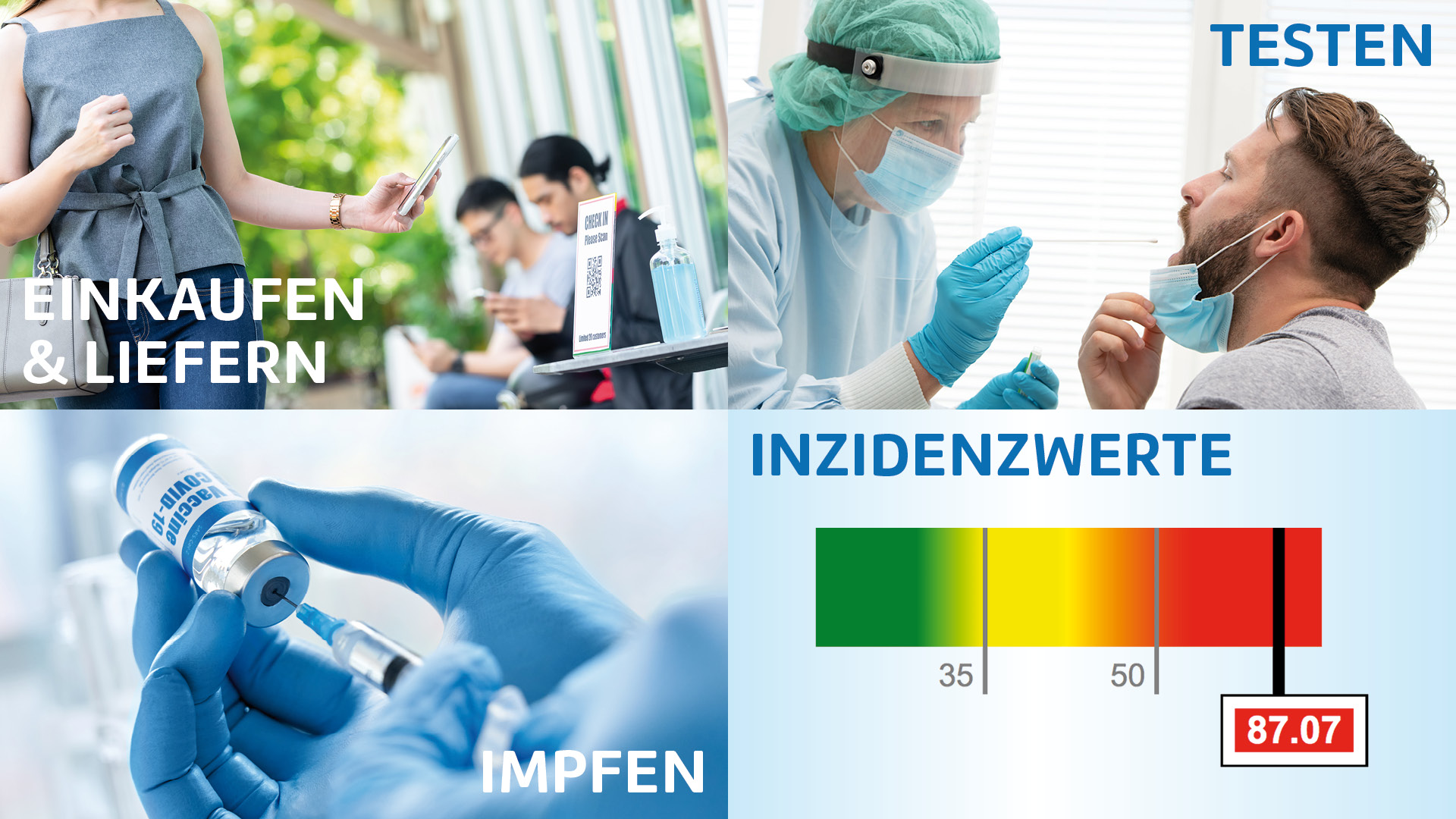 Einkaufen, Lieferservices, Testen, Impfen und Inzidenzwerte - viele Infos wurden seit März 2020 bereit gestellt